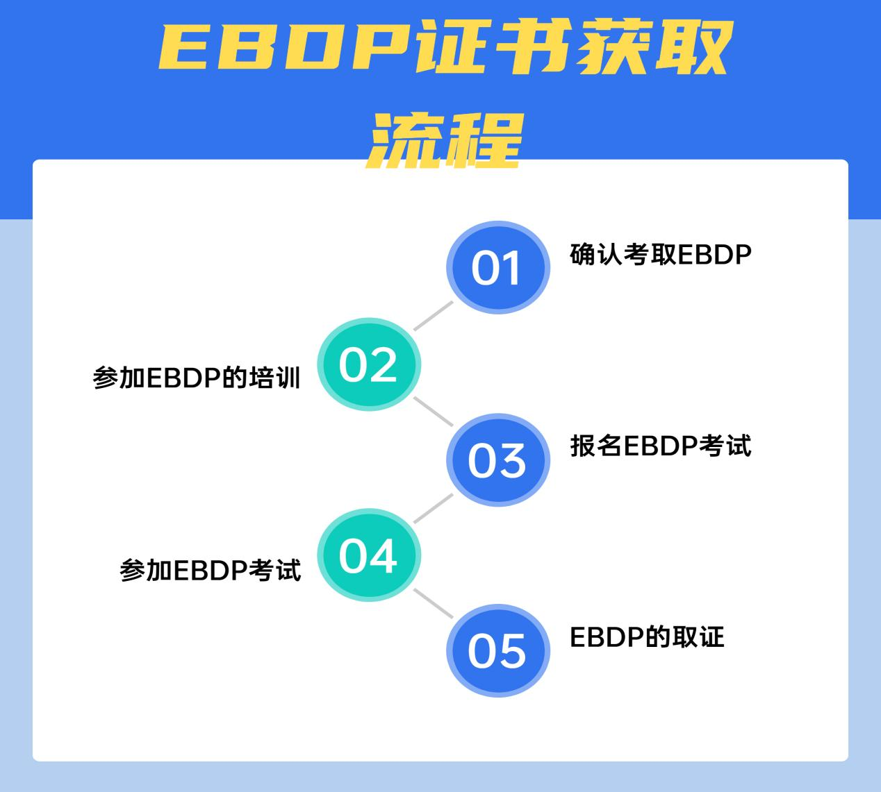 EBDP2.png