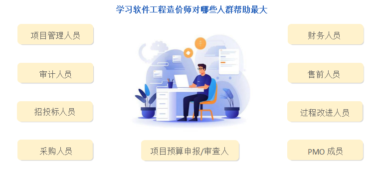 软件工程师适合人群.png