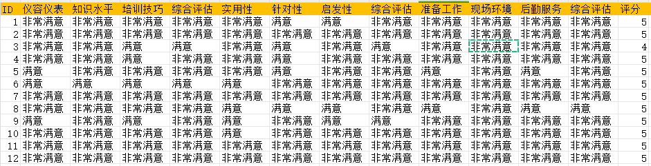 满意度1.png