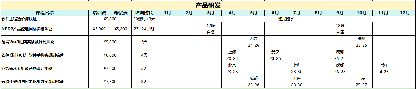 产品研发类开课时间表.png