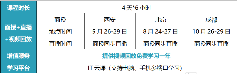 人工智能实践项目案例分析与实战应用.png