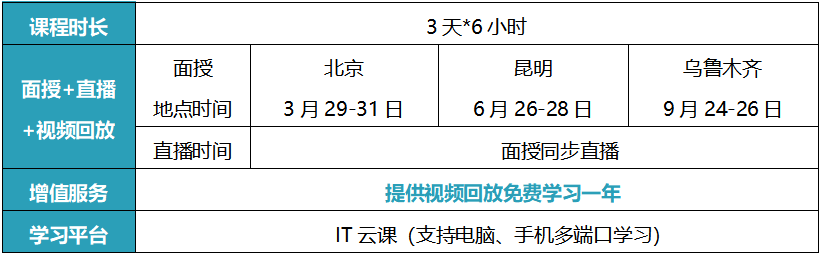 网络架构规划与设备部署.png