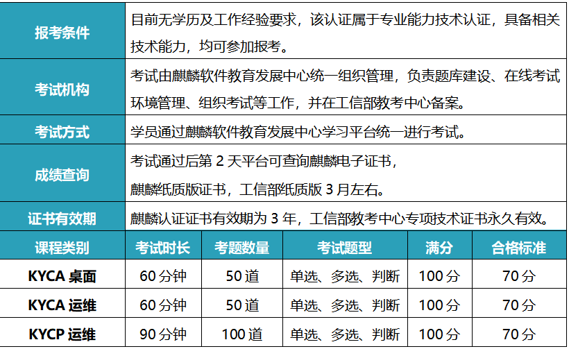 麒麟考试.png