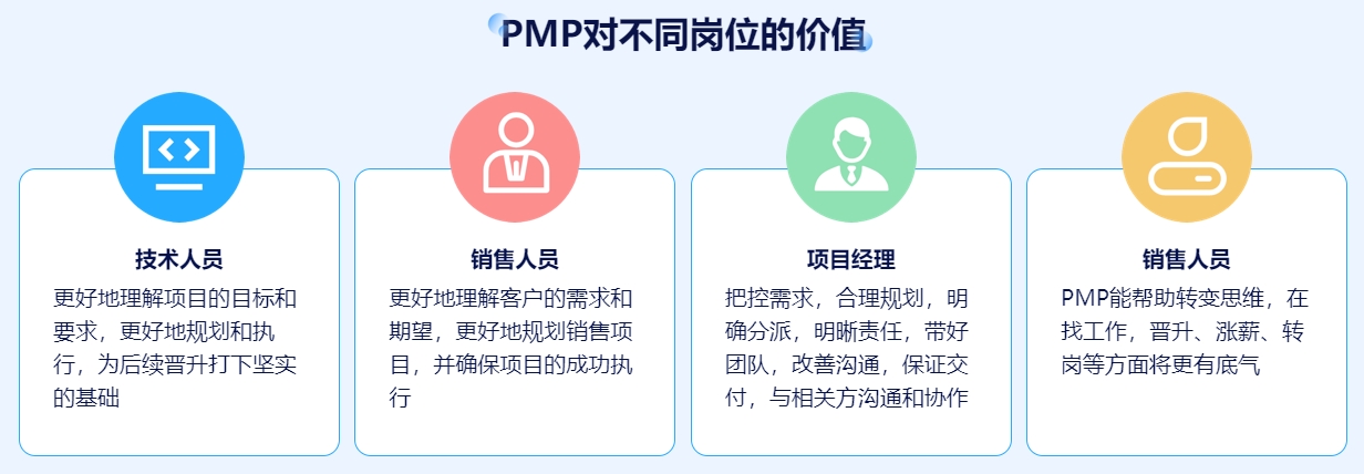 PMP对不同岗位的价值.png
