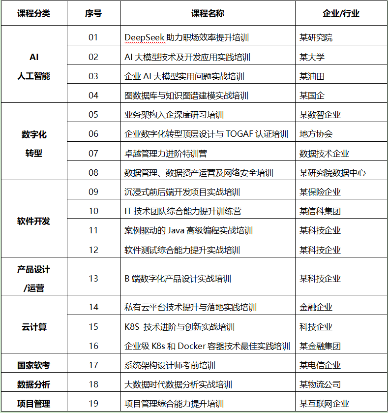 内训.png