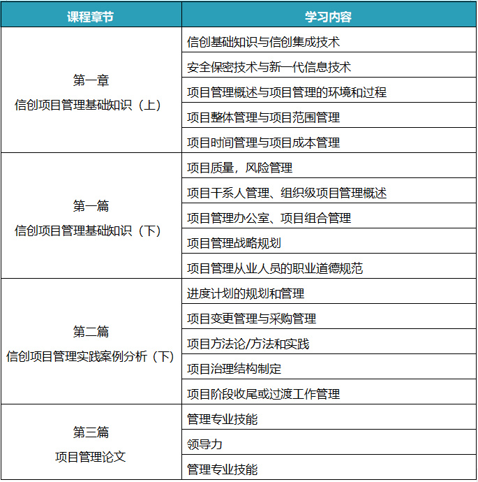 课程大纲9.png