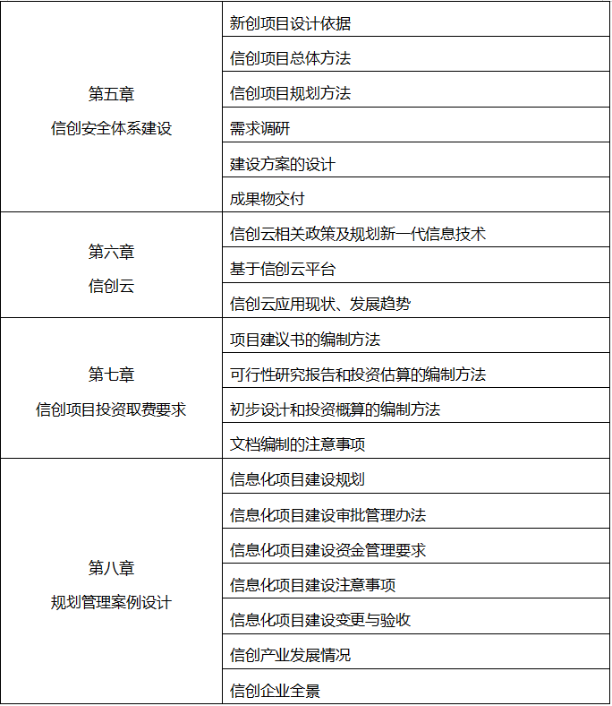 课程大纲82.png