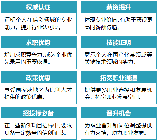 信创价值.png