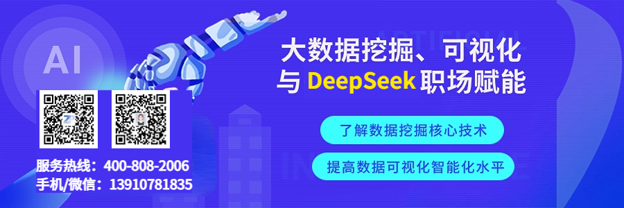 大数据挖掘可视化、Deepseek