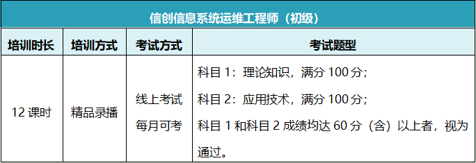 信息系统运维工程师考试.png
