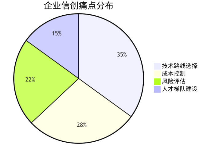 规划小.jpg