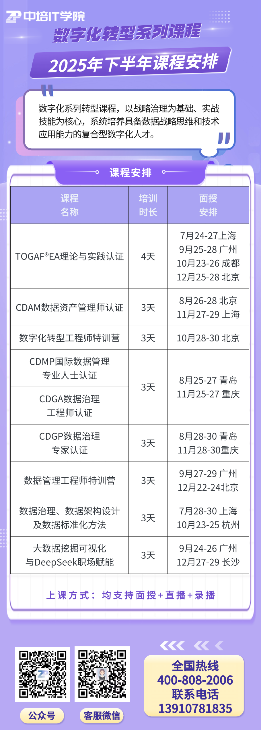 数字化转型系列课程-2025年下半年课程安排.png