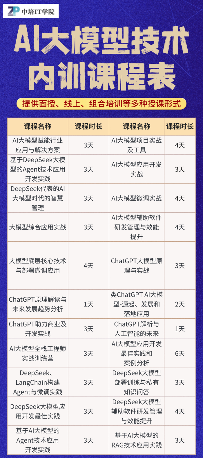 AI大模型.jpg