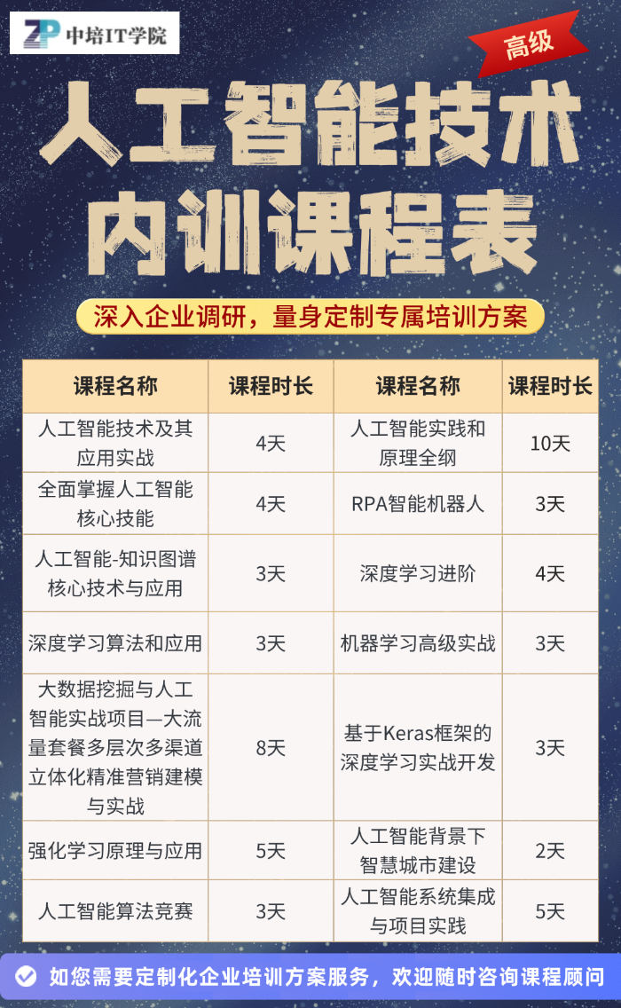 人工智能技术(高级).jpg