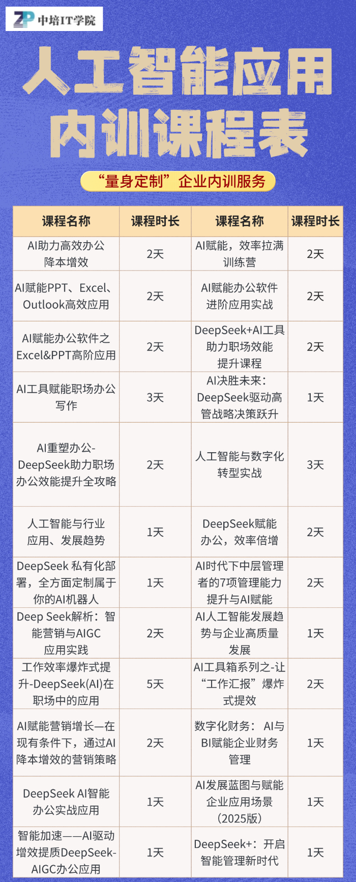 人工智能应用.jpg