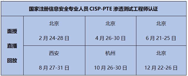 CISP-PTE2025年开班计划.png