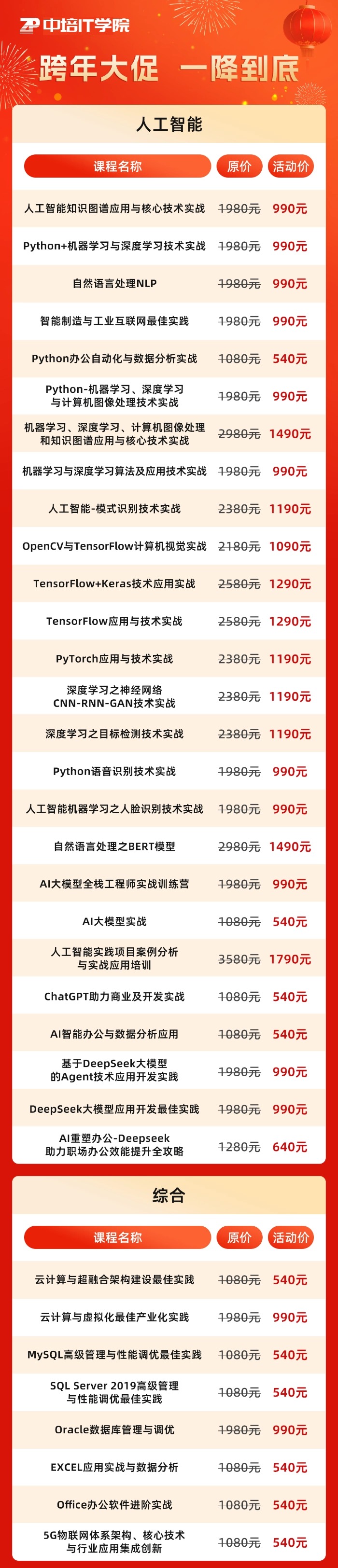 IT云课4(2) (1).jpg