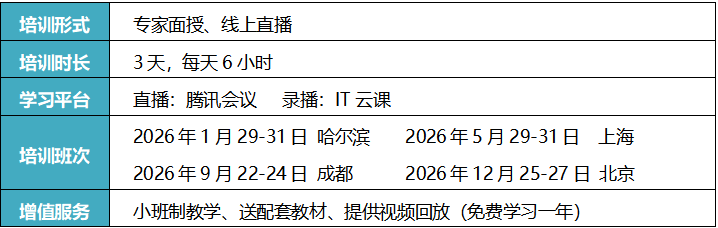 数据治理架构标准化.png