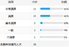 北京某金融结算公司：AI大模型赋能研发场景创新培训-成功案例7040.png