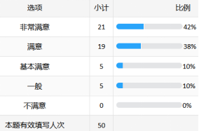 北京某金融结算公司：AI大模型赋能研发场景创新培训-成功案例7014.png