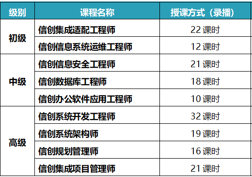 信创开课.png