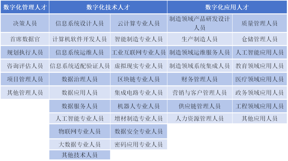 标准2.png