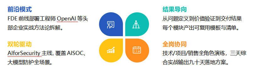 课程亮点.png