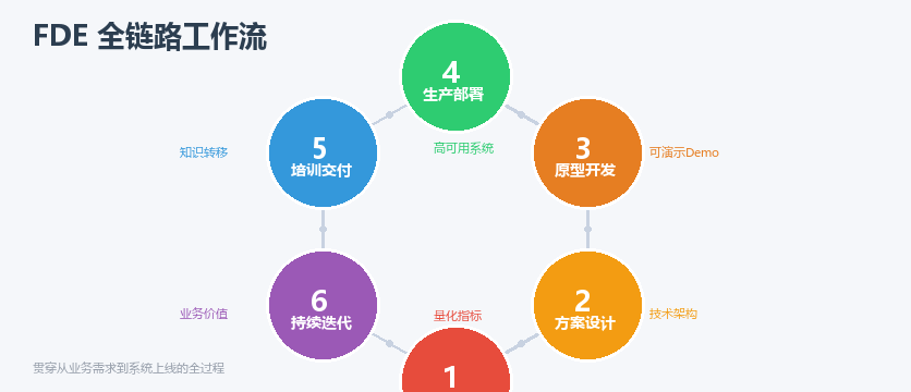 info_03a_workflow.png