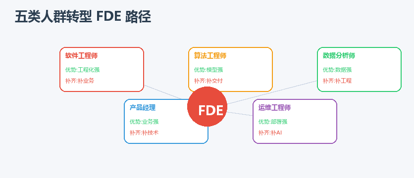 info_03b_path.png