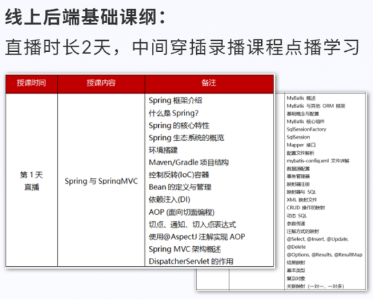 某保险单位沉浸式前后端开发项目实战-成功案例823.png