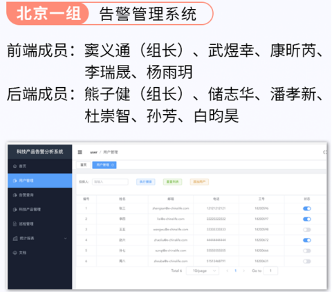 某保险单位沉浸式前后端开发项目实战-成功案例1415.png