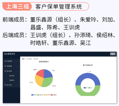某保险单位沉浸式前后端开发项目实战-成功案例1413.png