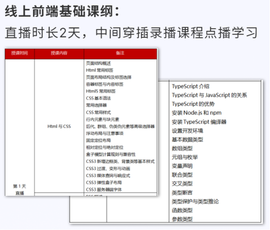 某保险单位沉浸式前后端开发项目实战-成功案例824.png