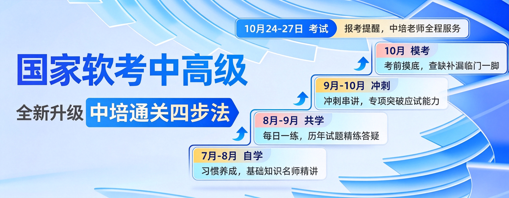 软考