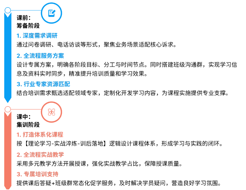 中培优福1.png
