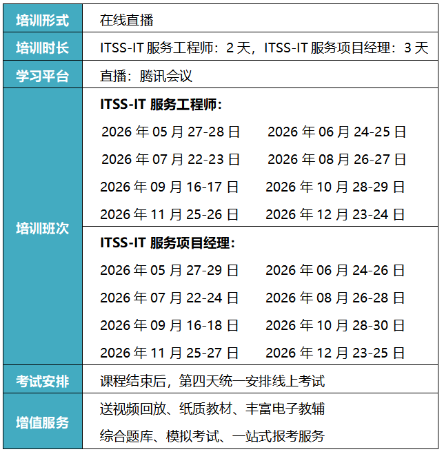 ITSS2026下半年排班.png